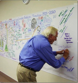 Engelbart signing the mural