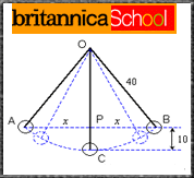 Math Graphic